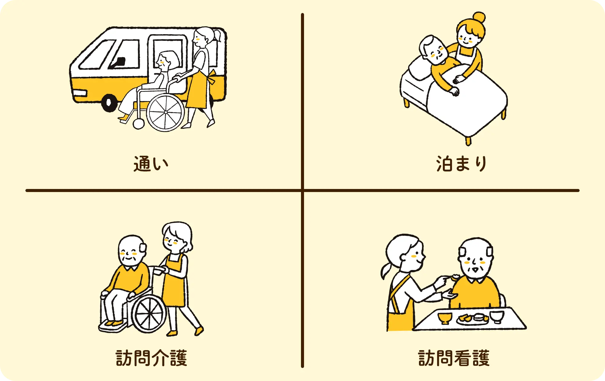 看護小規模多機能型居宅介護とは？